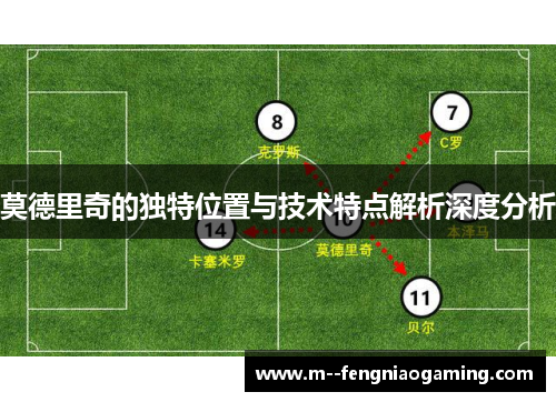 莫德里奇的独特位置与技术特点解析深度分析