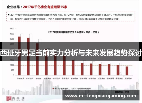 西班牙男足当前实力分析与未来发展趋势探讨 西班牙男足当前实力分析与未来发展趋势探讨