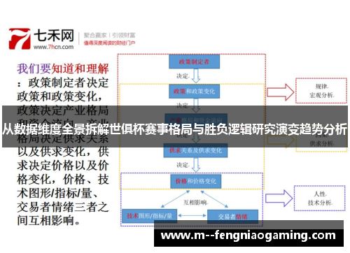 从数据维度全景拆解世俱杯赛事格局与胜负逻辑研究演变趋势分析 从数据维度全景拆解世俱杯赛事格局与胜负逻辑研究演变趋势分析
