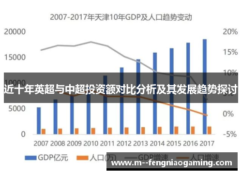 近十年英超与中超投资额对比分析及其发展趋势探讨